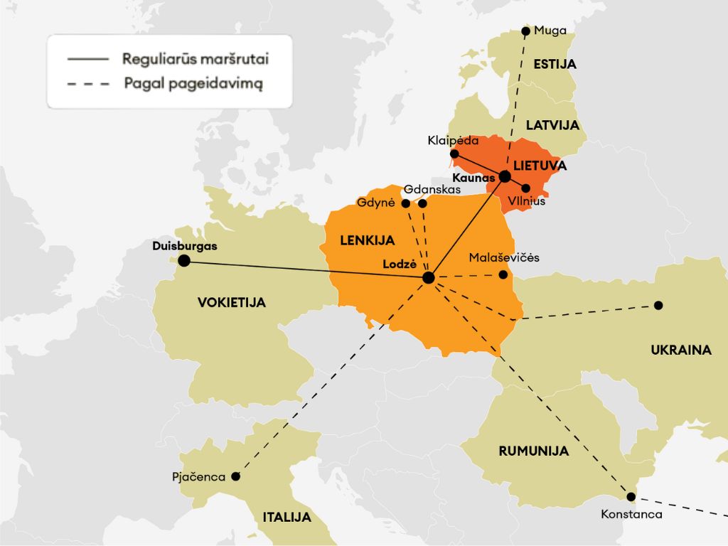 Lietuvos Geležinkeliai